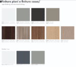 Scrivania Stratos 180x80 cm - immagine 4