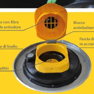 Contenitore Olio Esausti