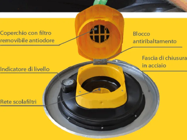 Contenitore Olio Esausti